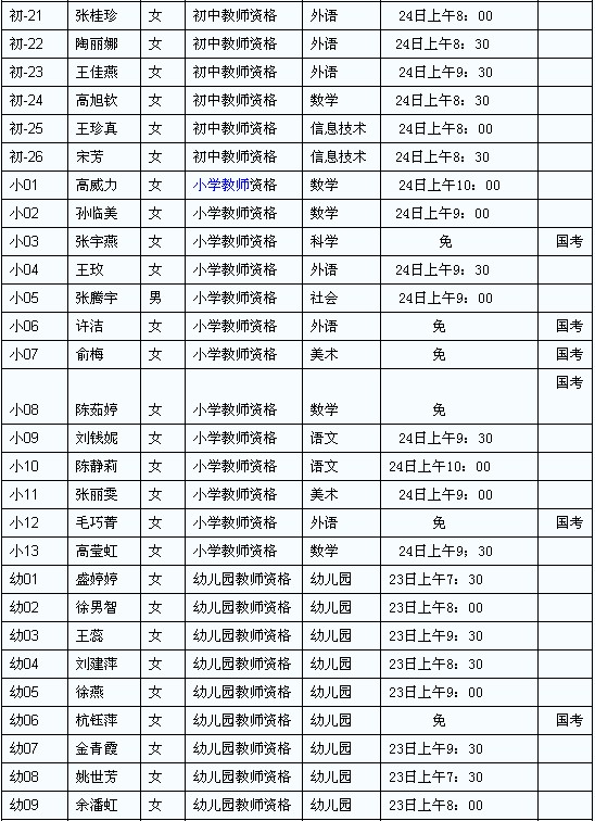 www.fz173.com_杭州教师资格认定。